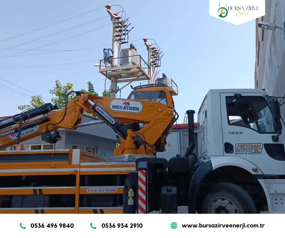 Referans ait görsel : Zirve Enerji